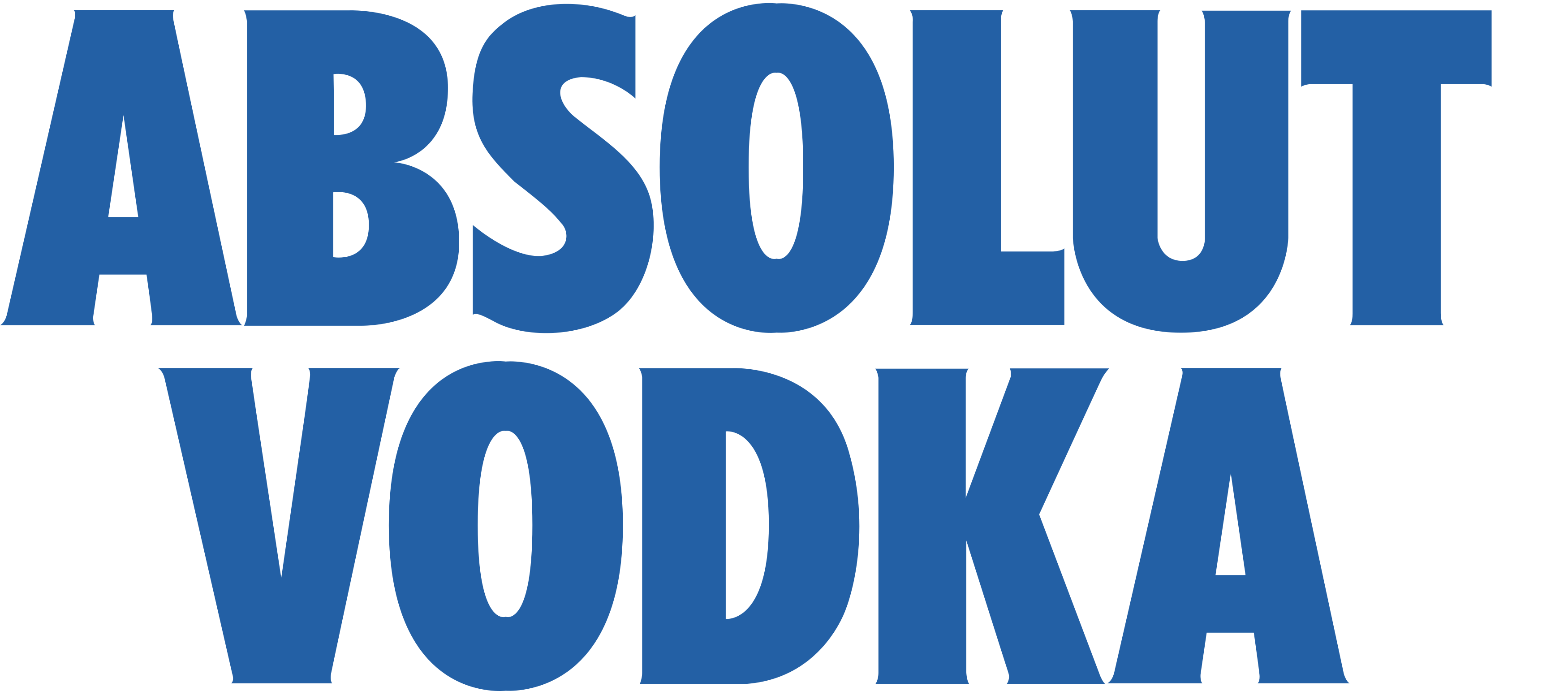 Absolut vodka